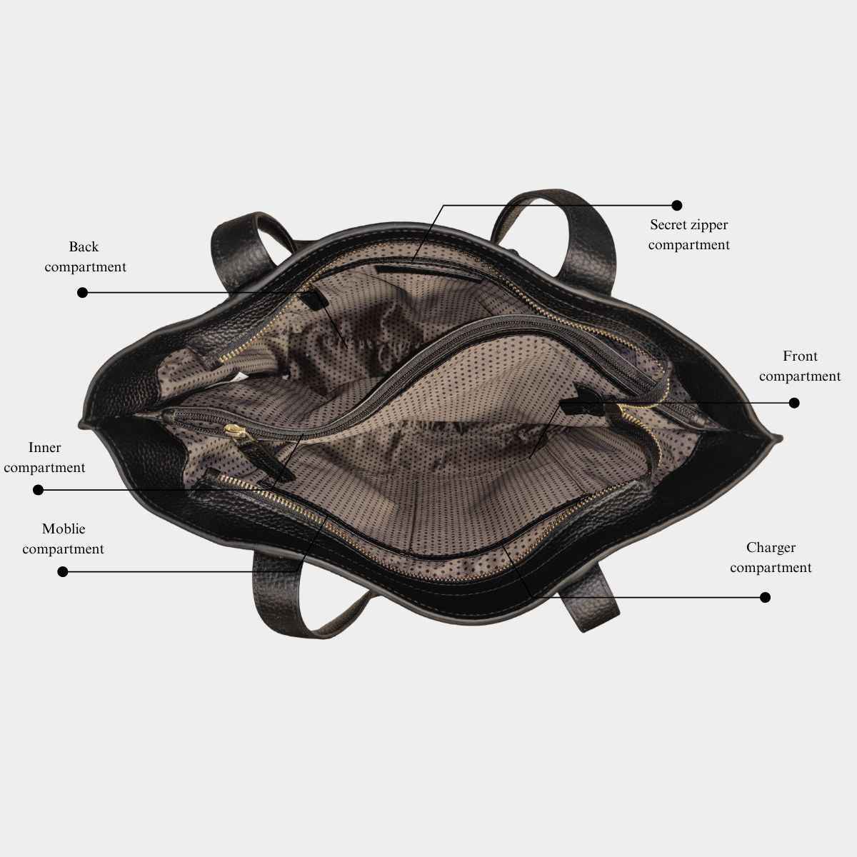 Cobbble Woman Metro Shoulder Bag - Black , Multi-Pocket