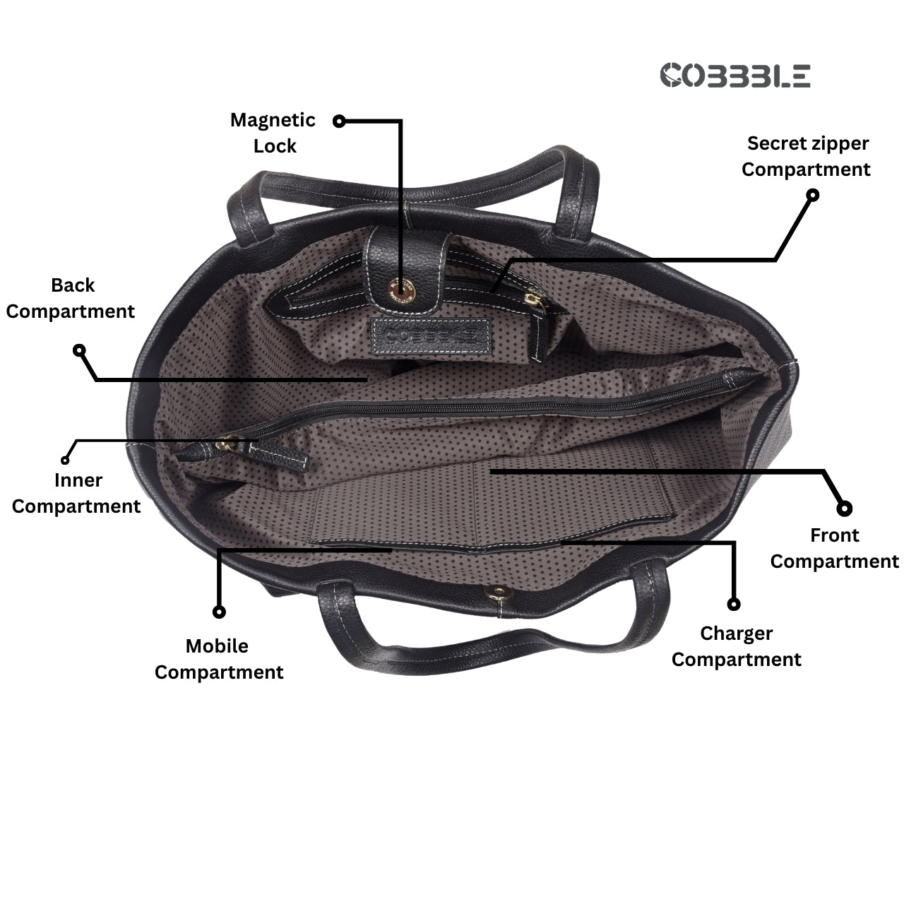 Cobbble Classic Tote Bag - Black