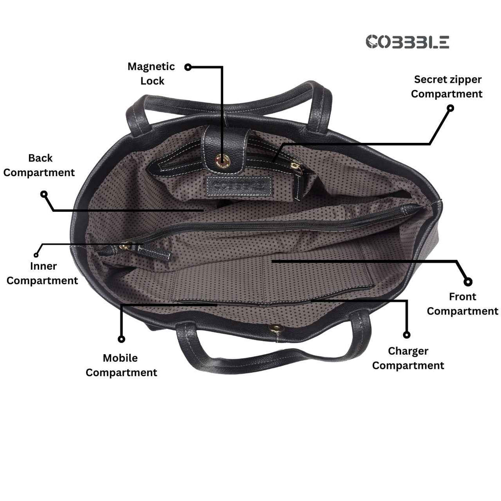 Leather Tote Bag for Women - Cobbble Classic Tote Bag - Black