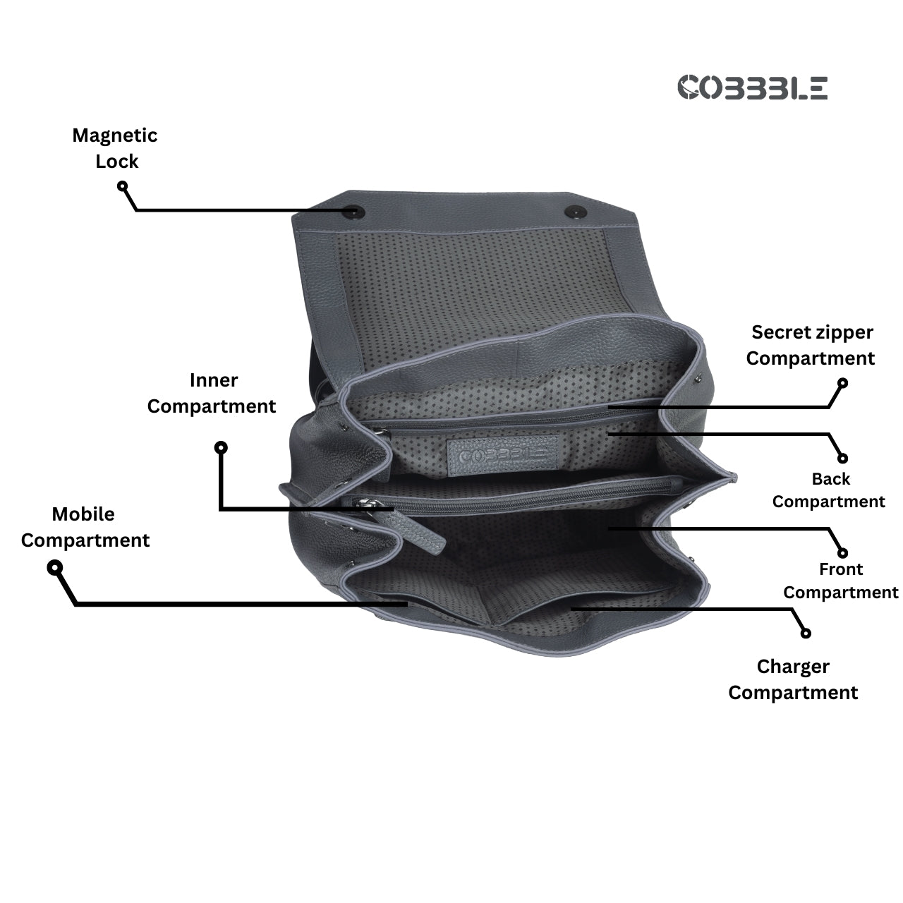 Cobbble Woman Mabel Flap Backpack – Gray, Tab Sleeve