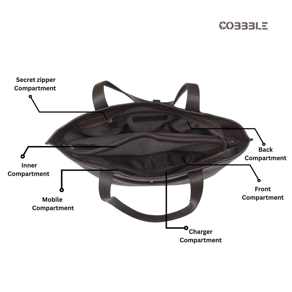 Luxury Shoulder Bag - Cobbble Woman Metro Shoulder Bag in Dark Brown