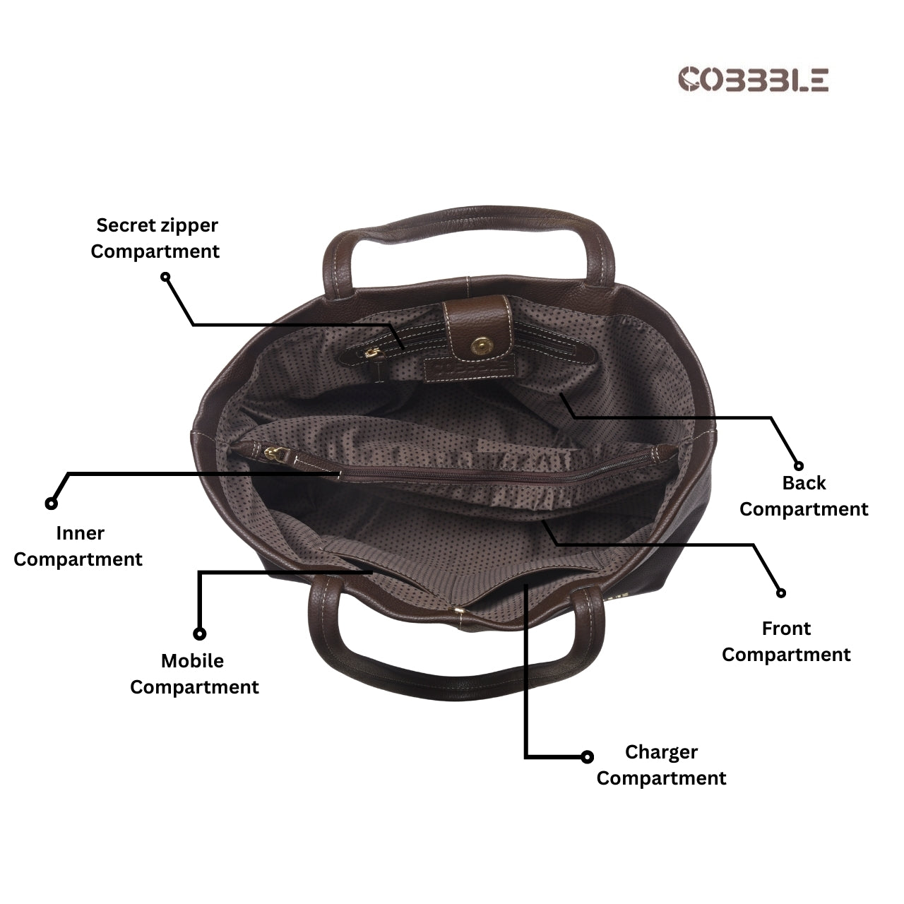 Cobbble Classic Tote Bag - Dark Brown