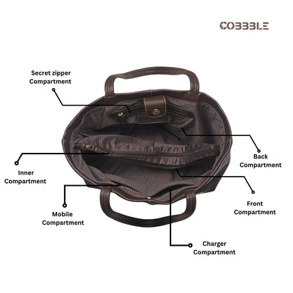 Cobbble Classic Tote Bag - Dark Brown