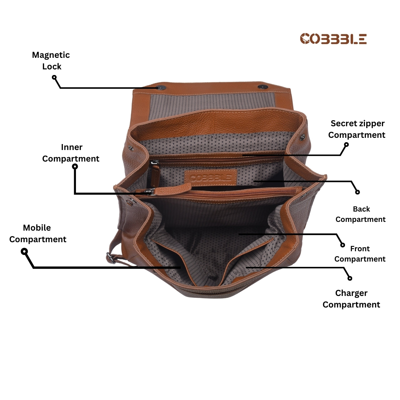 Cobbble Woman Mabel Flap Backpack – Tan, Tab Sleeve