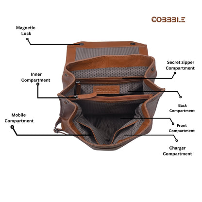 Cobbble Woman Mabel Flap Backpack – Tan, Tab Sleeve