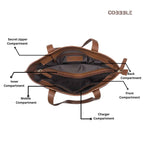 Luxury Shoulder Bag - Cobbble Woman Metro Shoulder Bag in Tan