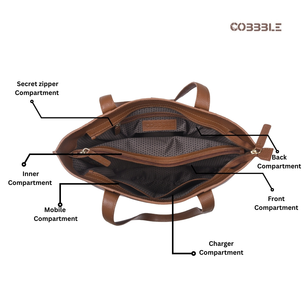 Cobbble Woman Metro Shoulder Bag - Tan, Multi-Pocket
