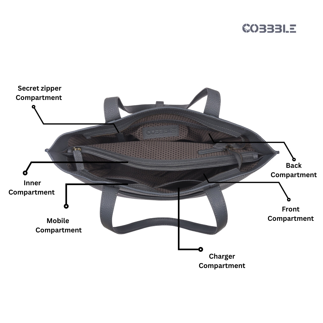 Cobbble Woman Metro Shoulder Bag - Grey, Multi-Pocket