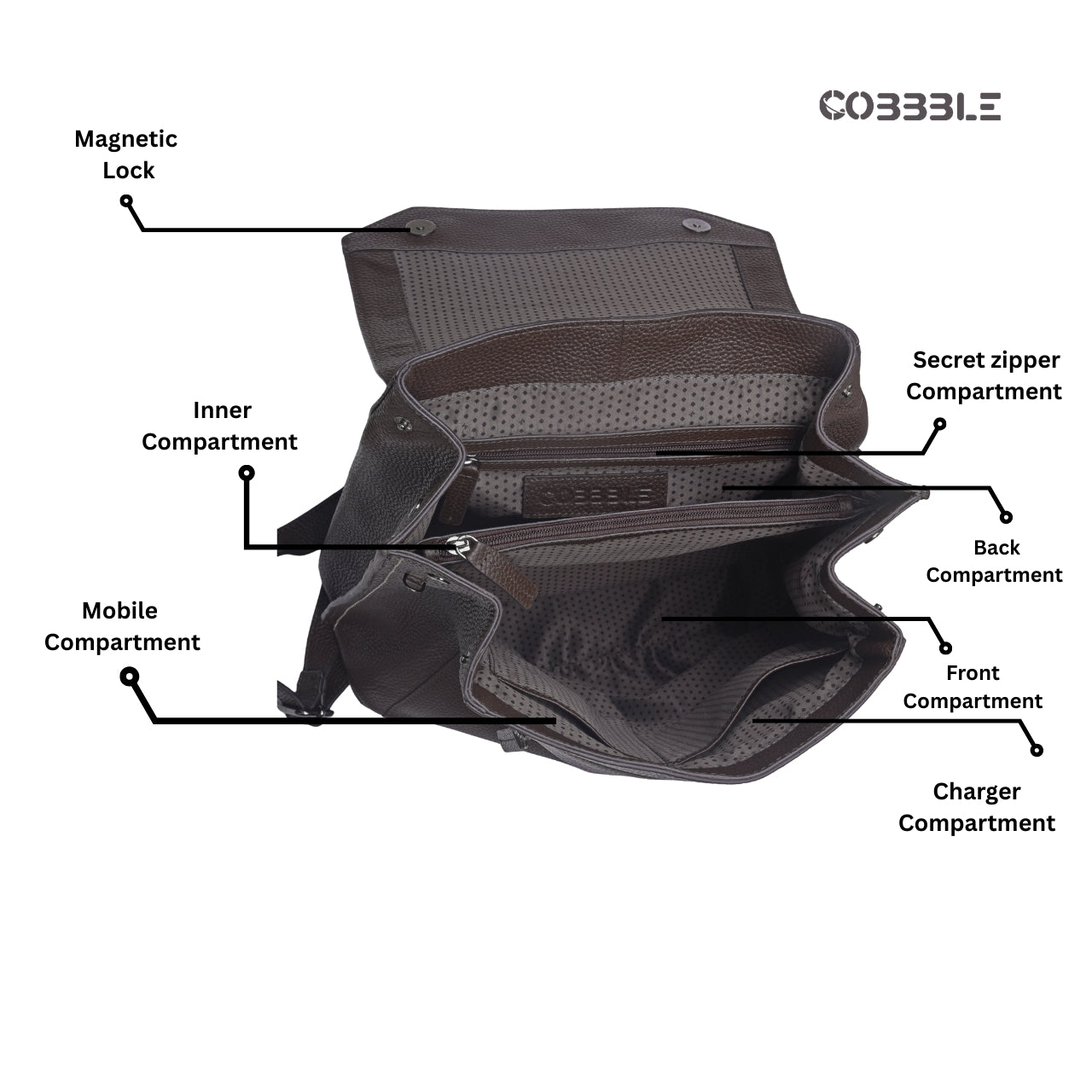 Cobbble Woman Mabel Flap Backpack – Dark Brown, Tab Sleeve