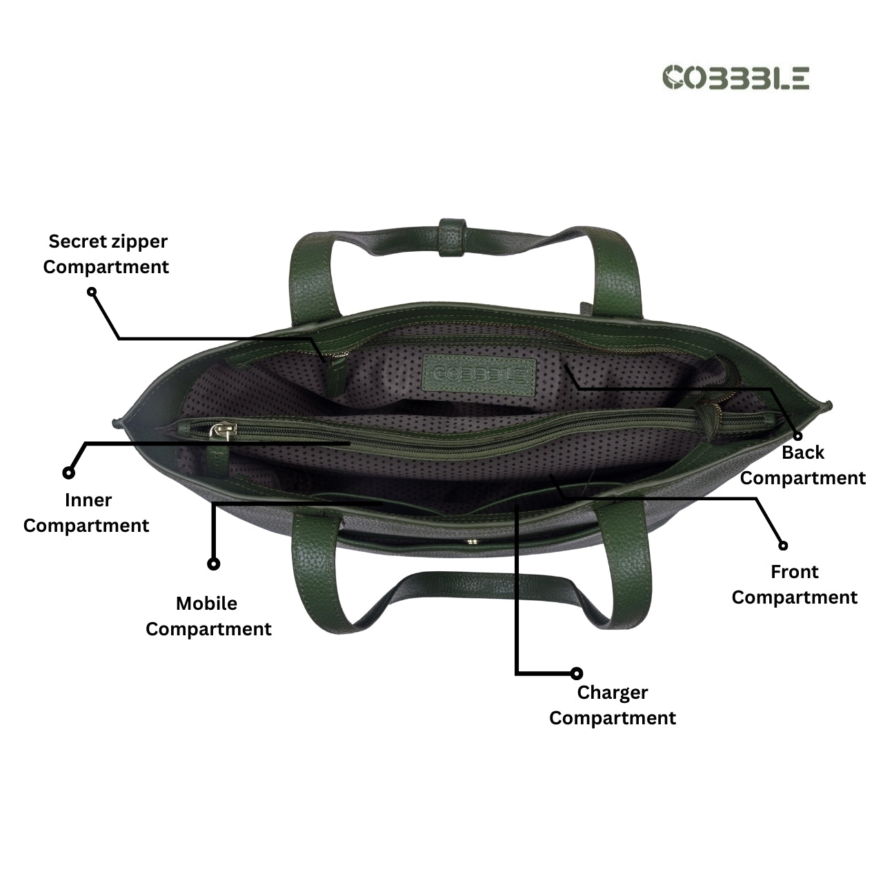 Cobbble Woman Metro Shoulder Bag - Olive Green , Multi-Pocket