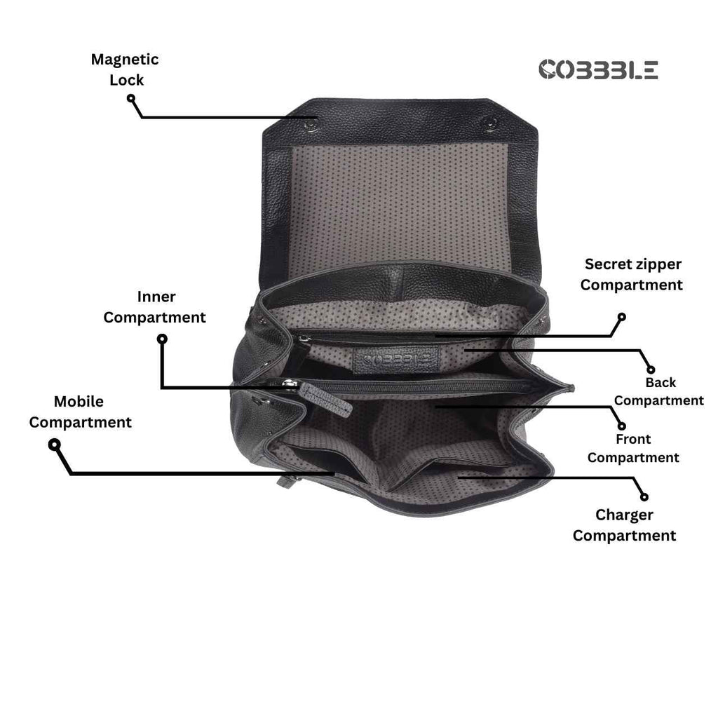 Leather Backpack for Women - Cobbble Woman Mabel Flap Backpack