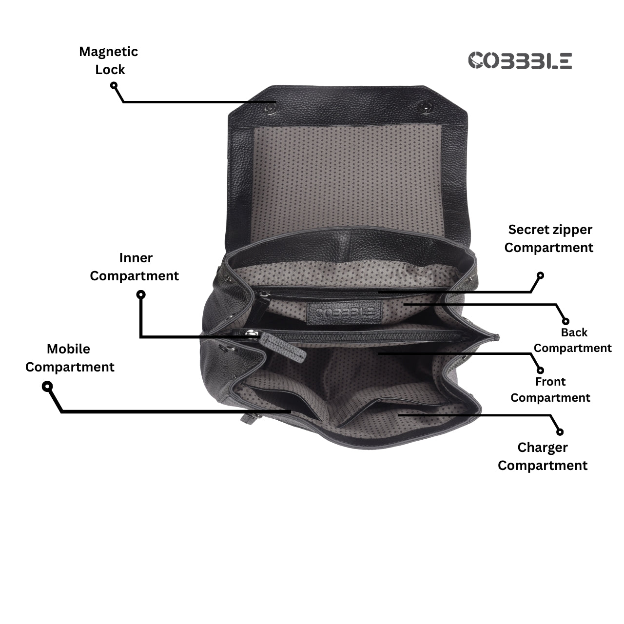 Cobbble Woman Mabel Flap Backpack – Black, Tab Sleeve