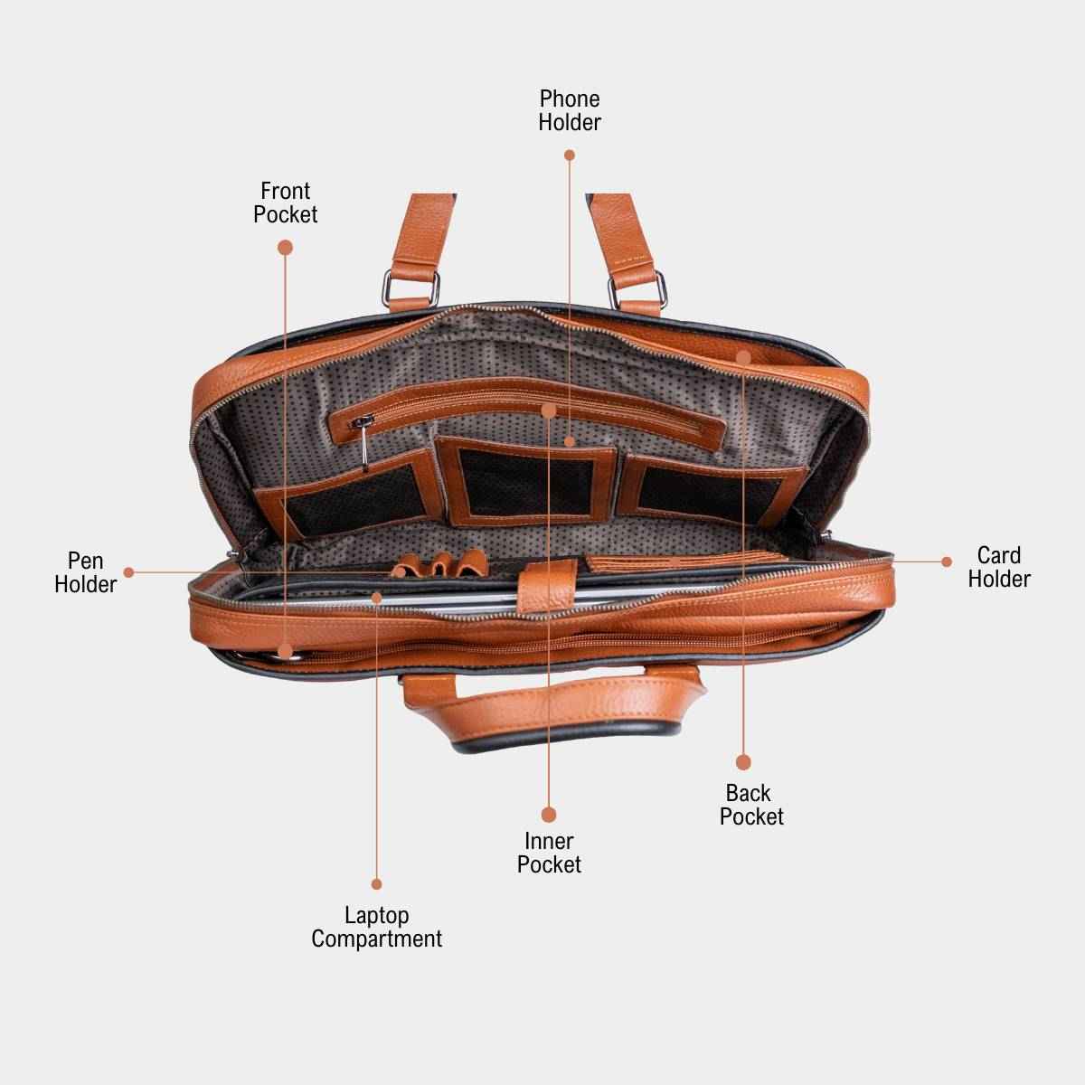 Cobbble Arvo Laptop Bag